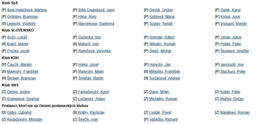 Koalícia nakoniec pretlačila ZRUŠENIE