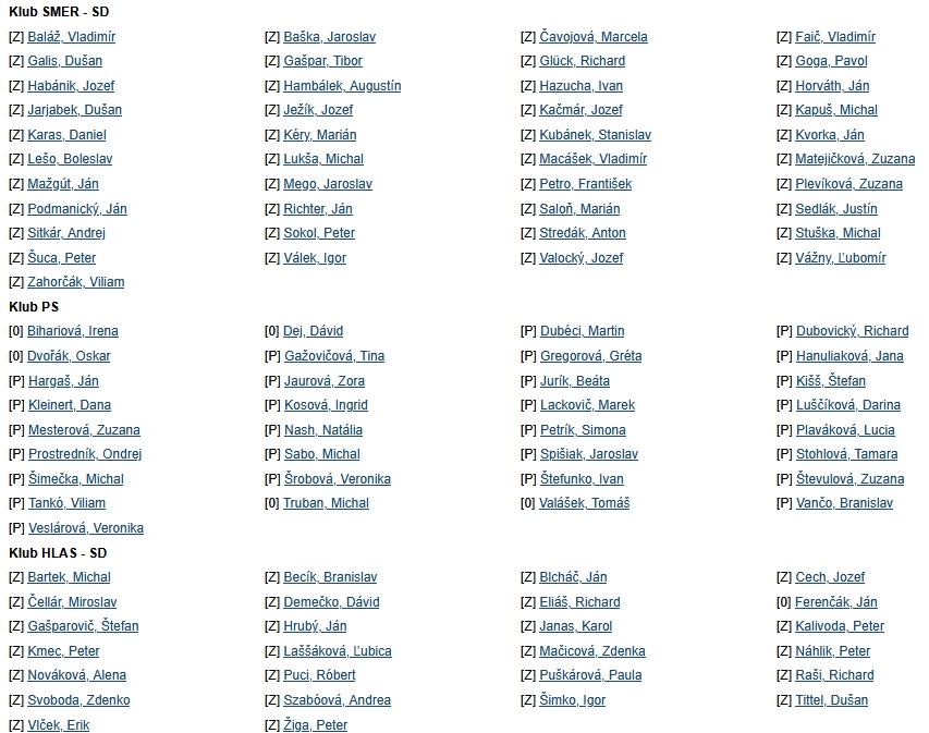 Koalícia nakoniec pretlačila ZRUŠENIE