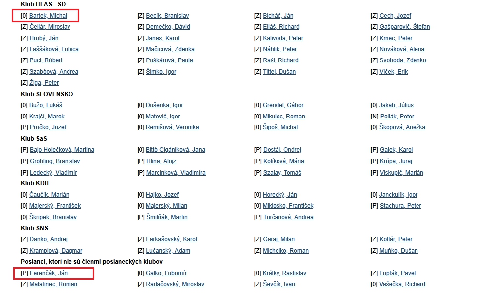 MIMORIADNE Veto prezidenta bolo