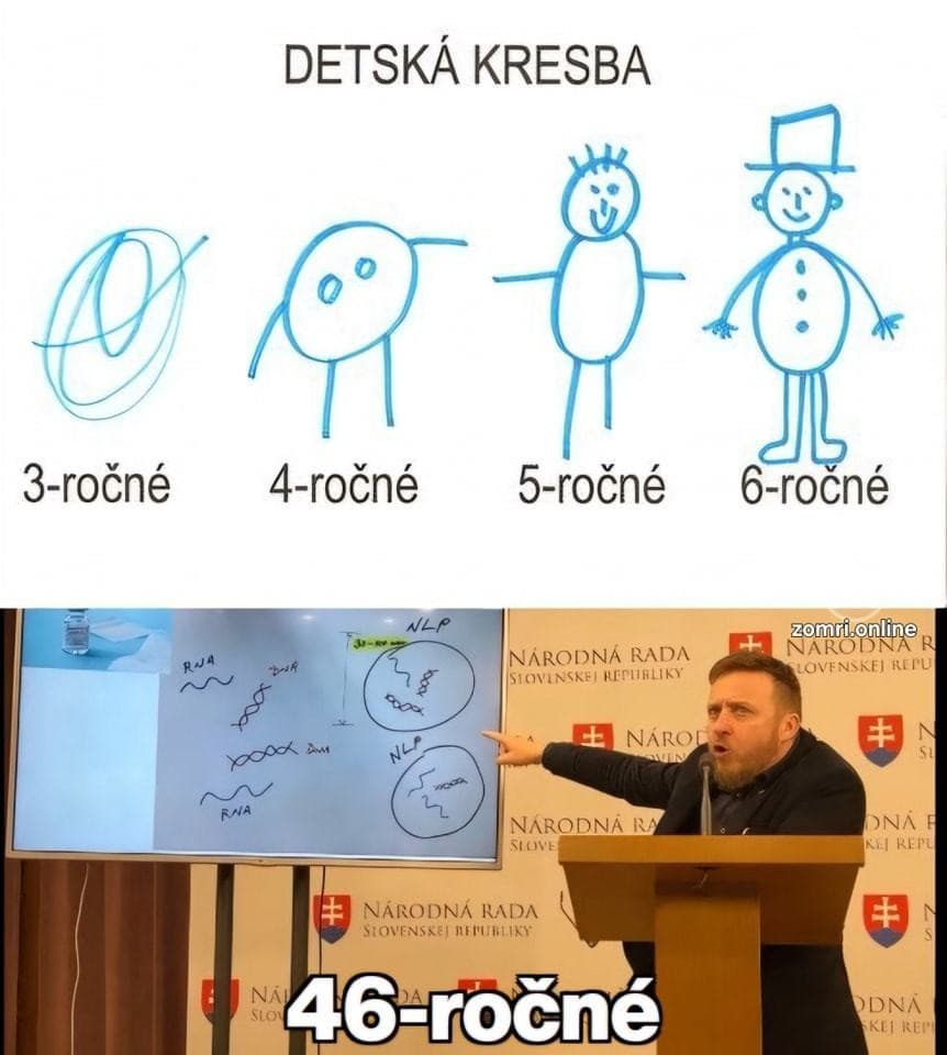 Najlepšie VTIPY roka 2025!