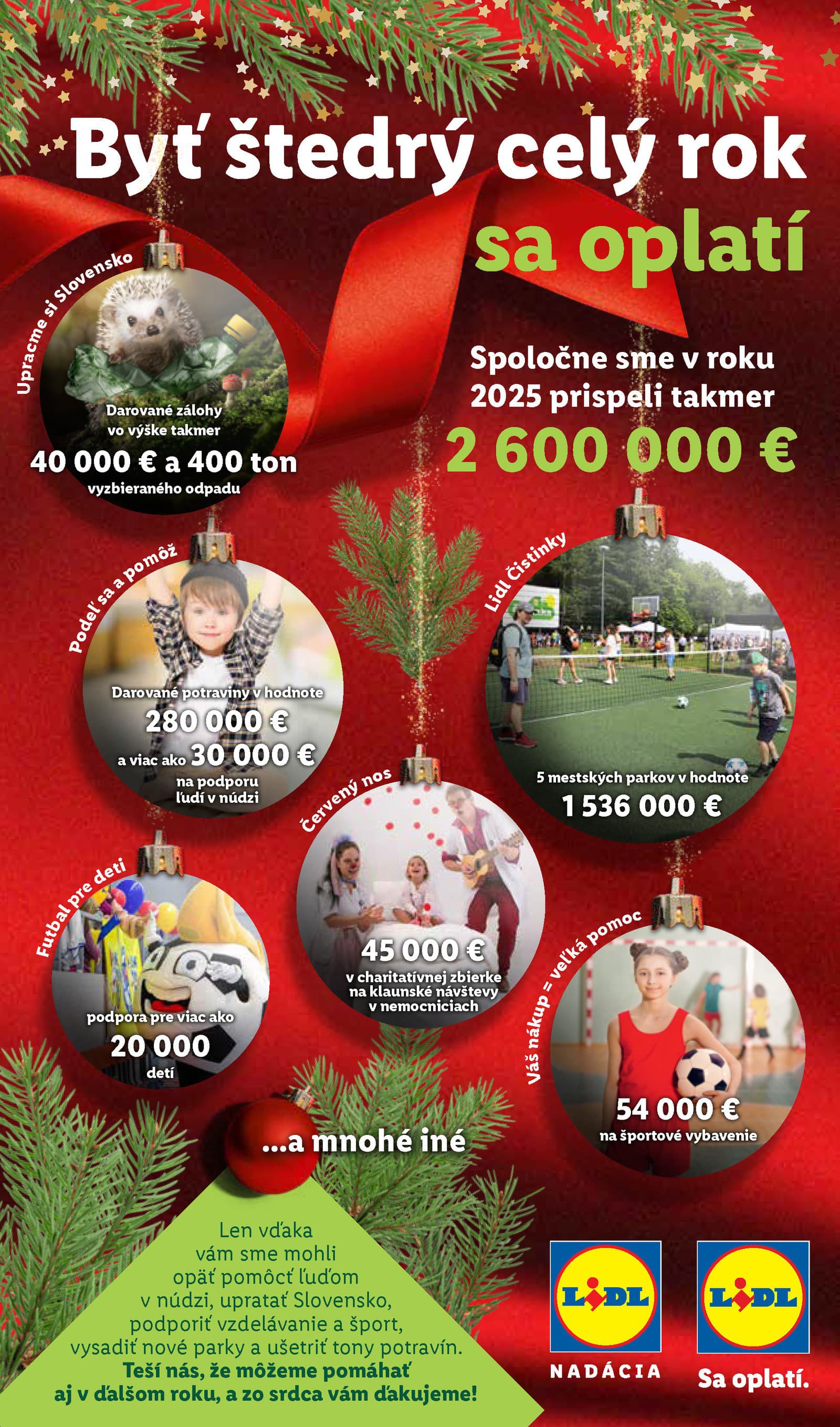 Keď sa malé gestá