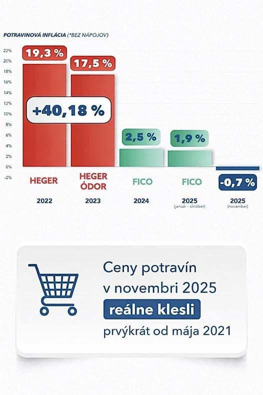Kamenický hlási zlom: Ceny