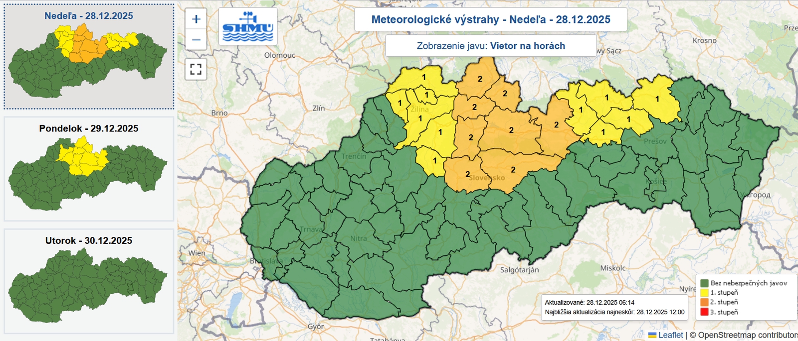 Slováci majú za sebou