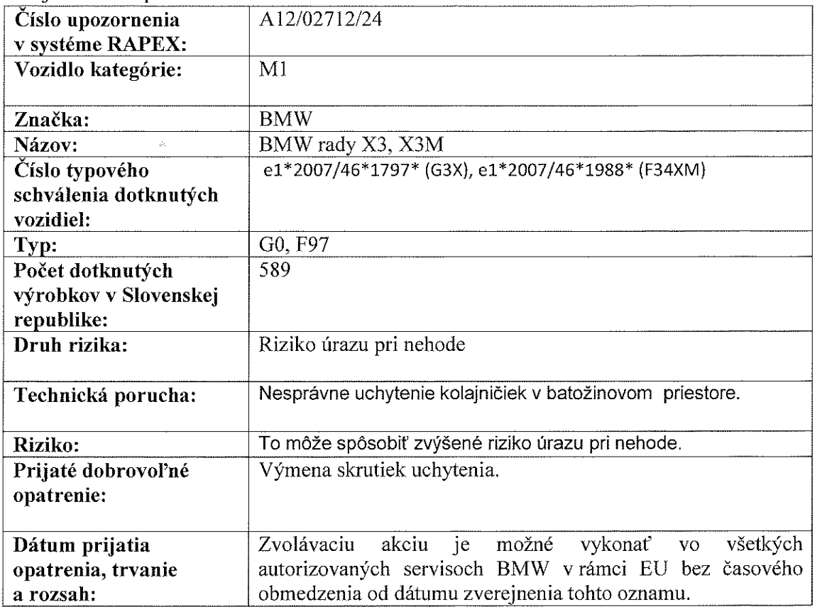 Veľká zvolávacia akcia áut