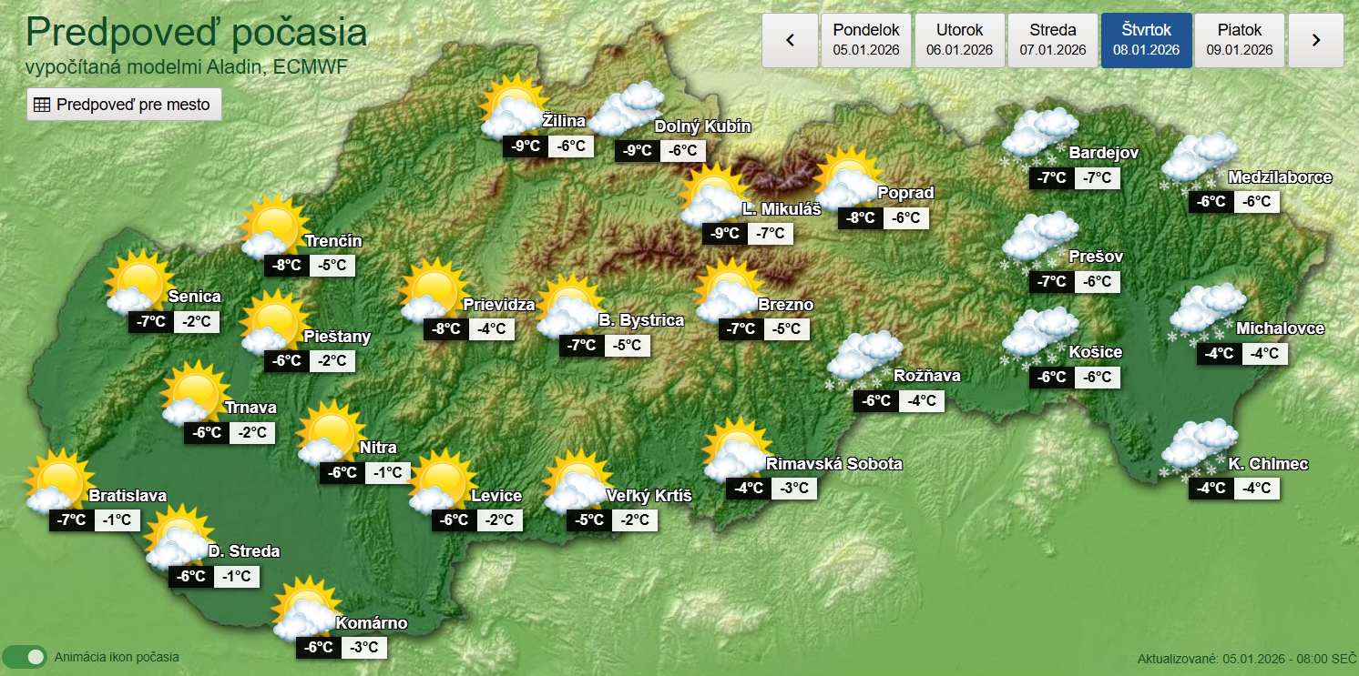 Počasie nám dá riadne