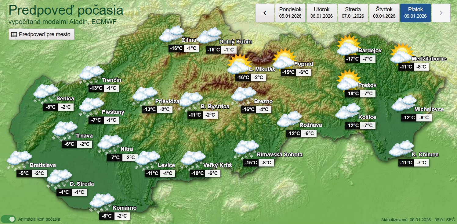 Počasie nám dá riadne