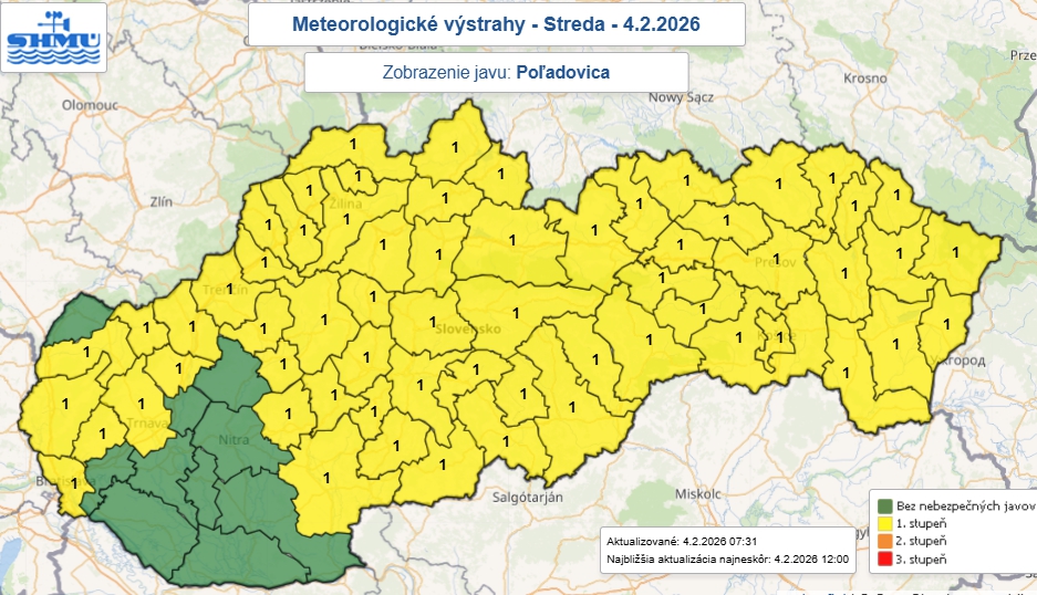Pozor na cestách! Väčšinu