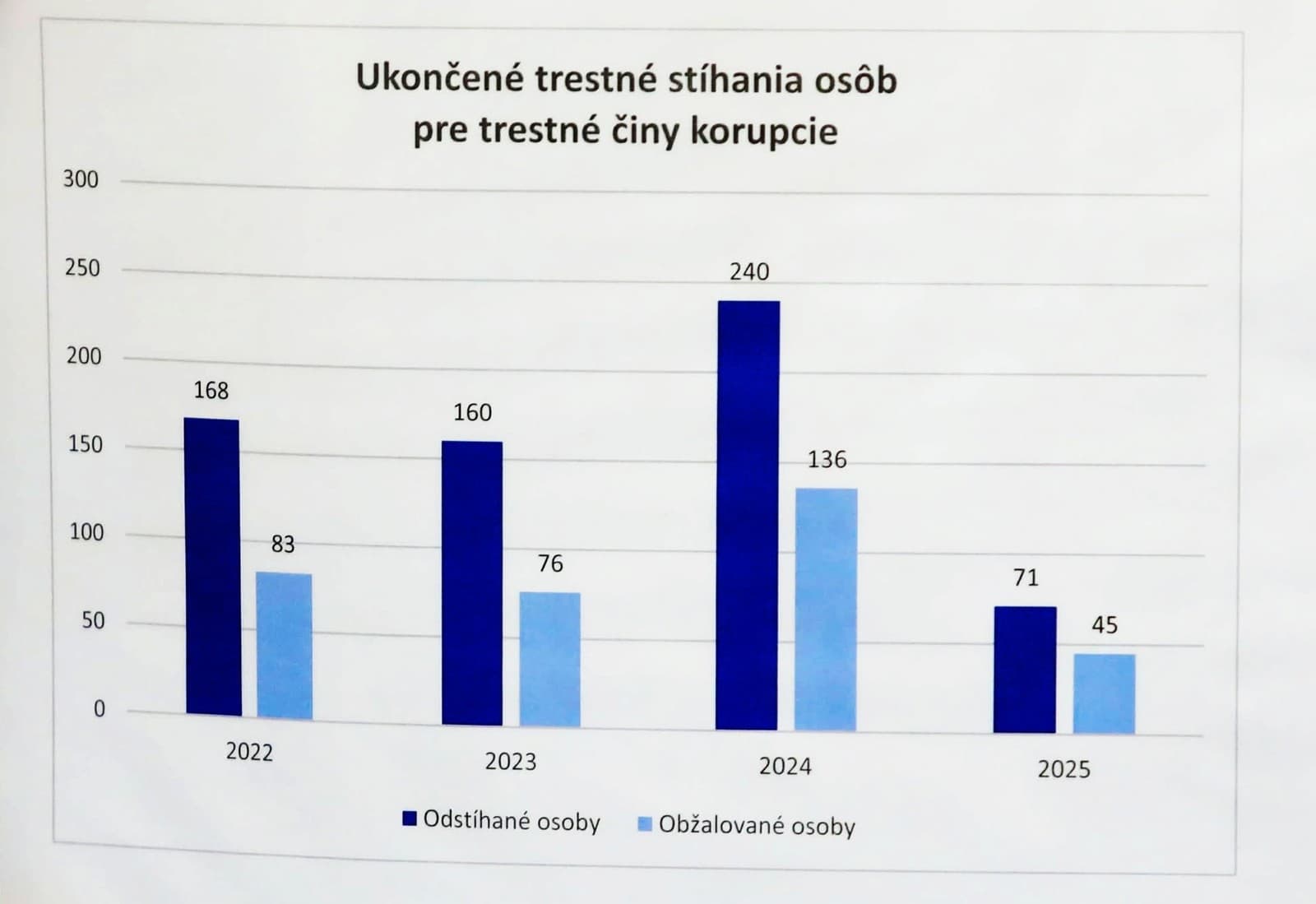 Žilinka prelomil mlčanie: Stretnutie