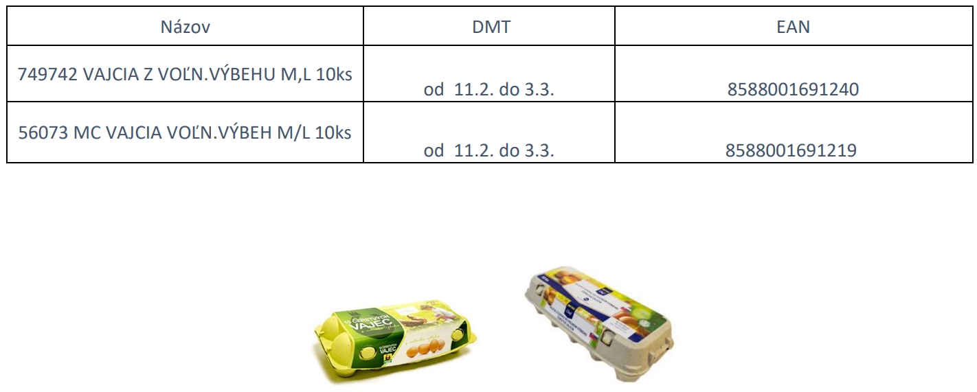 Z trhu sťahujú TIETO