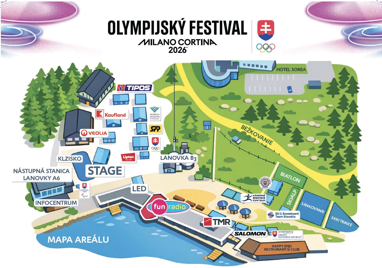 Jasná čoskoro zahorí olympijským