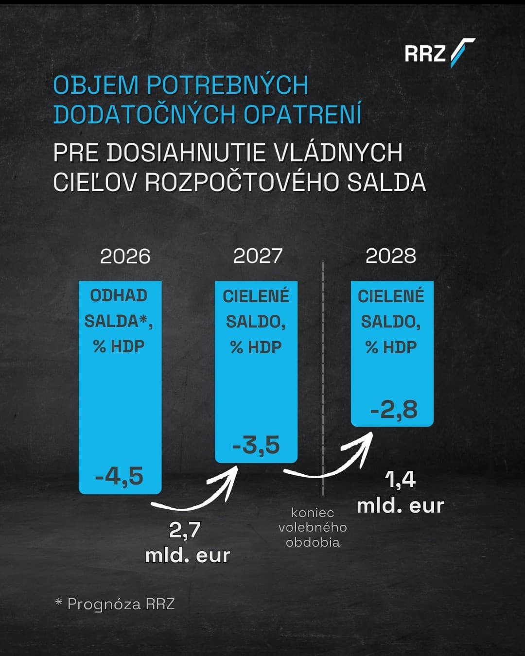 TOTO nechcel počuť nikto!