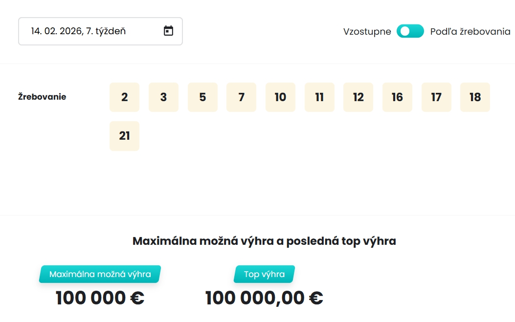 Obrovské šťastie na Valentína: