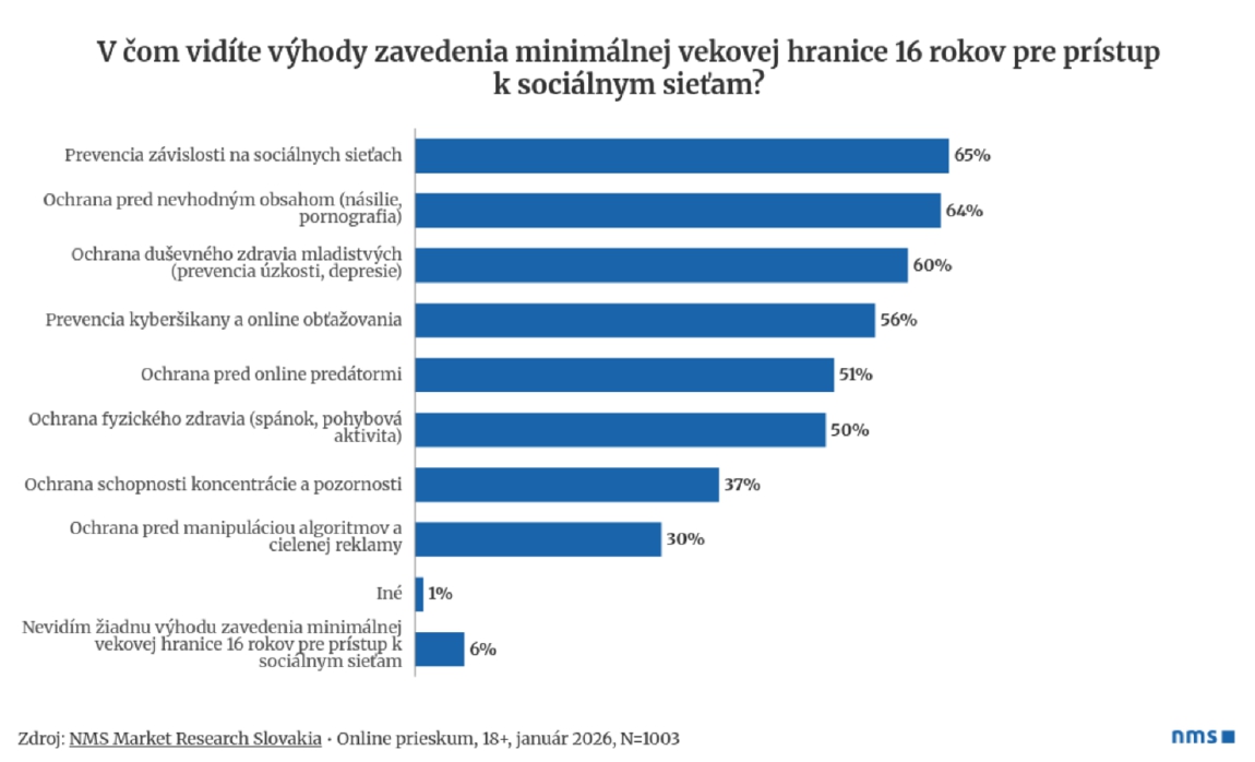 Z Bruselu prichádza ďalšia