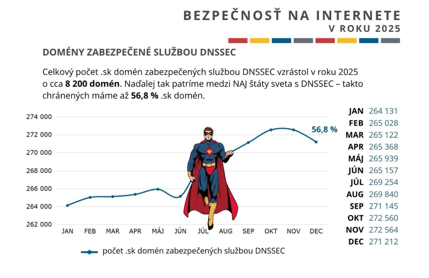 Risk na internete: KRUTÝ