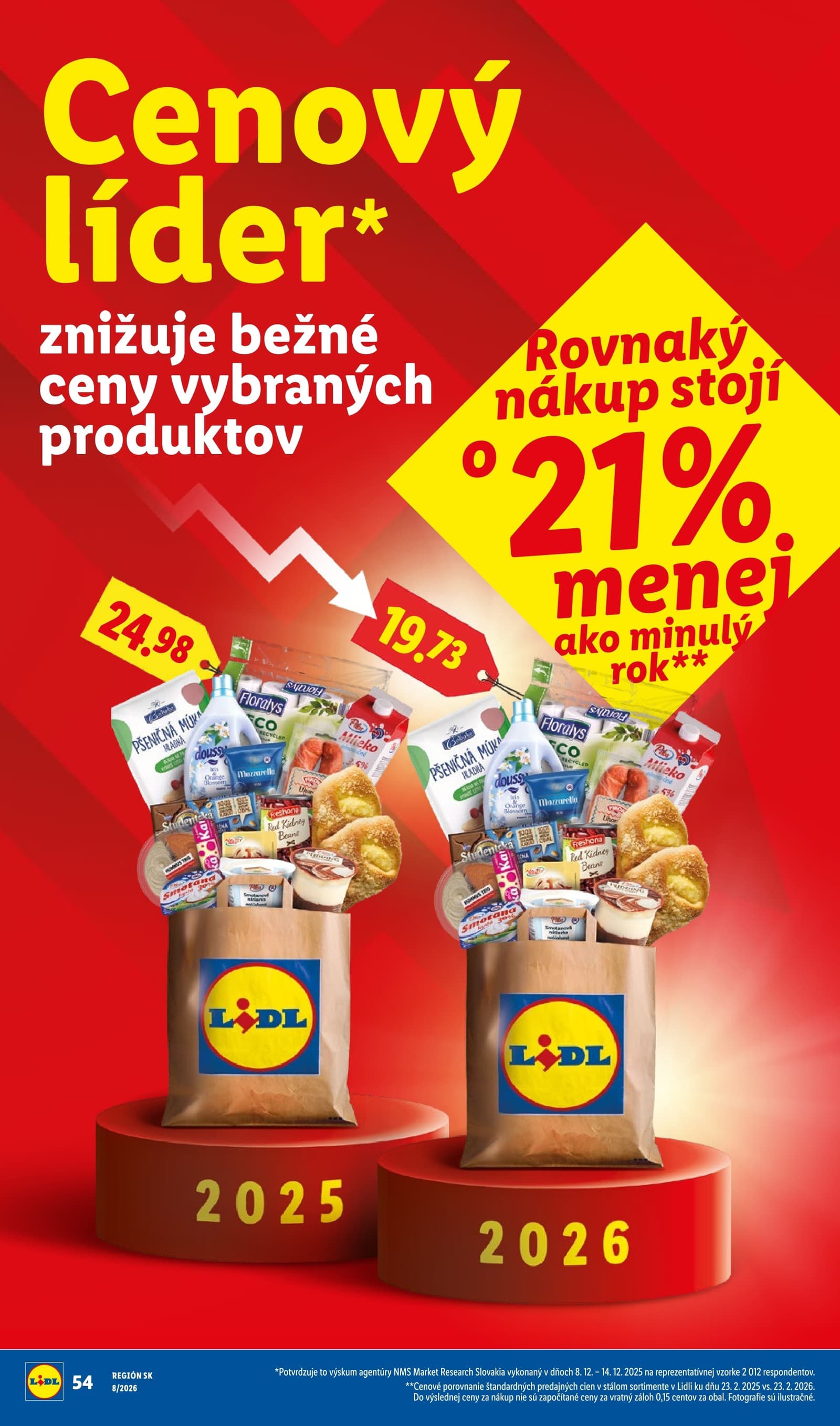 Nakupovať v Lidli sa skutočne oplatí