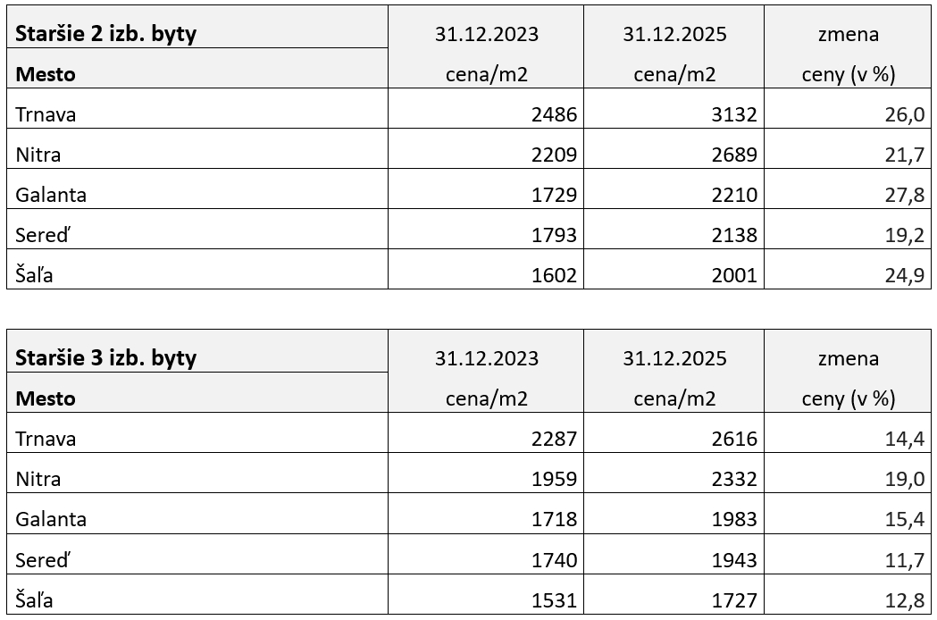 KONIEC Samsungu ako postrach: