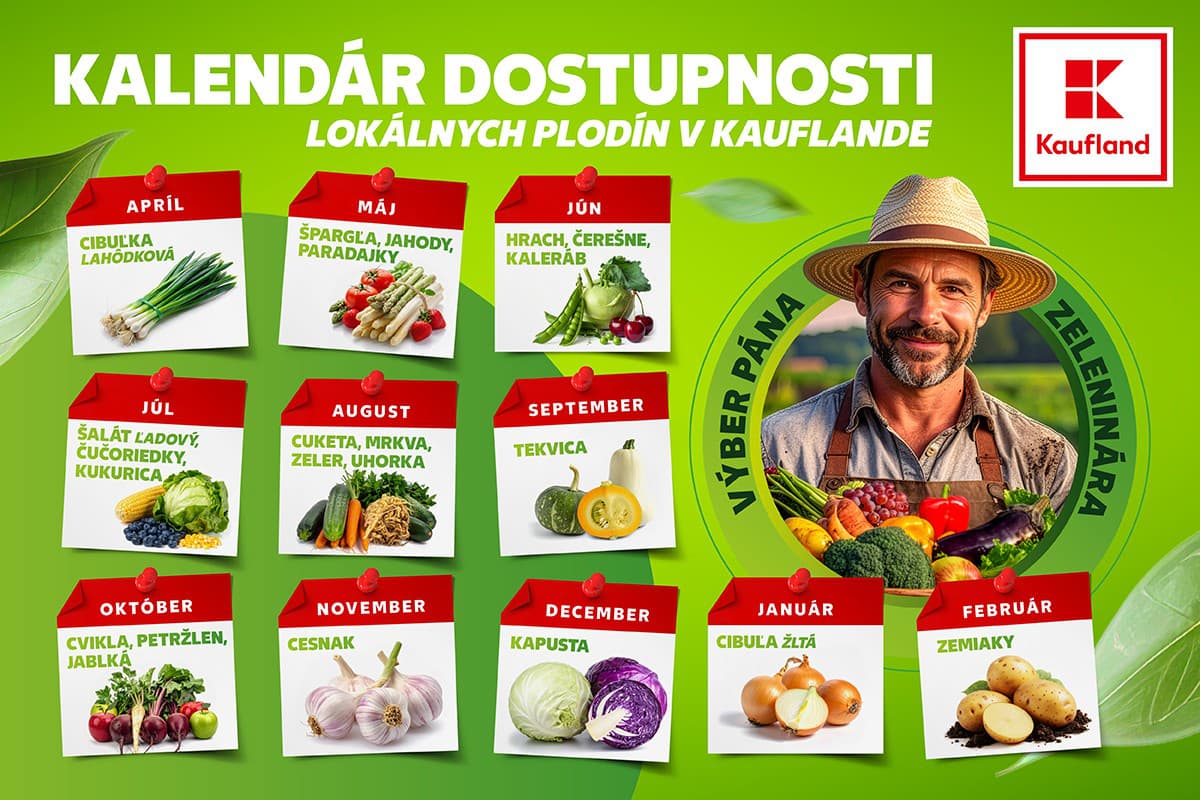 Zorientujte sa v sezónnosti slovenského ovocia a zeleniny