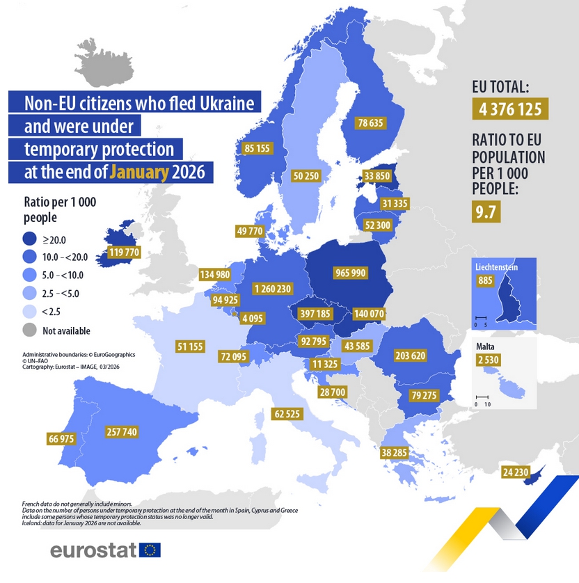 Ruská agresia im zmenila
