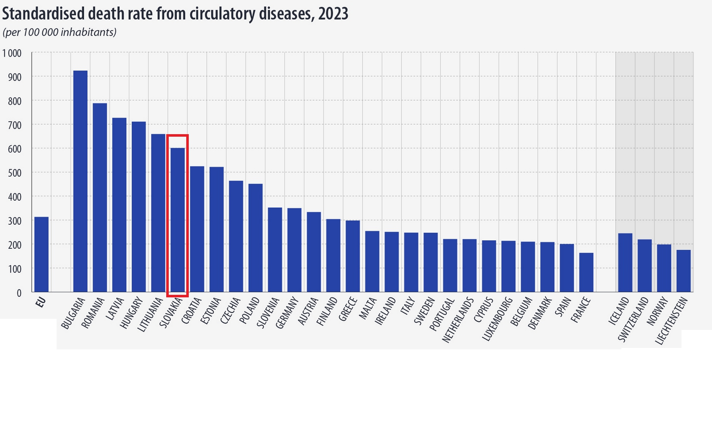 Na TIETO príčiny najčastejšie