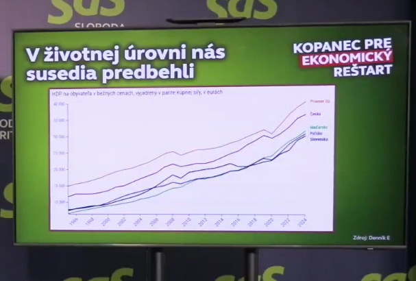 Gröhlingovi definitívne došla trpezlivosť: