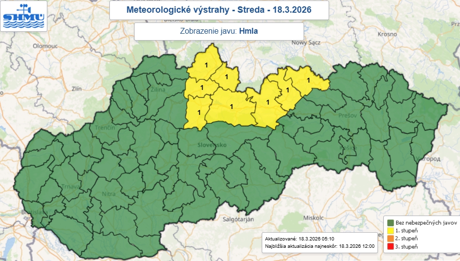 Vodiči, buďte opatrní! Meteorológovia