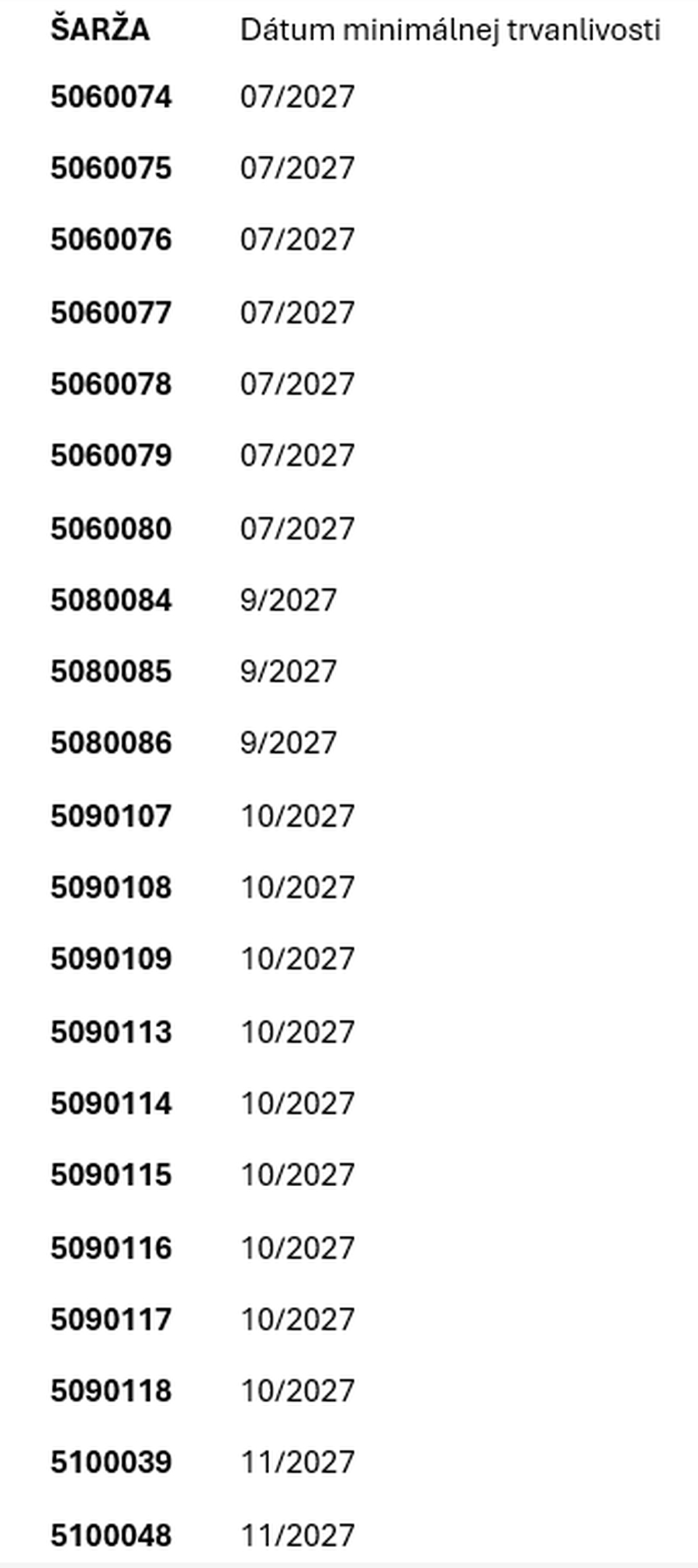 Hygienici dostali VAROVANIE pred