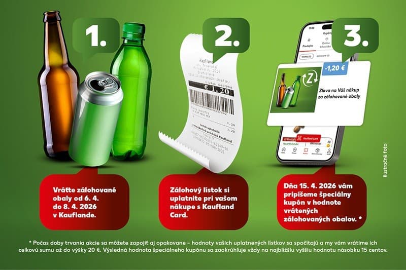 Takto môžete získať zľavu na budúci nákup.