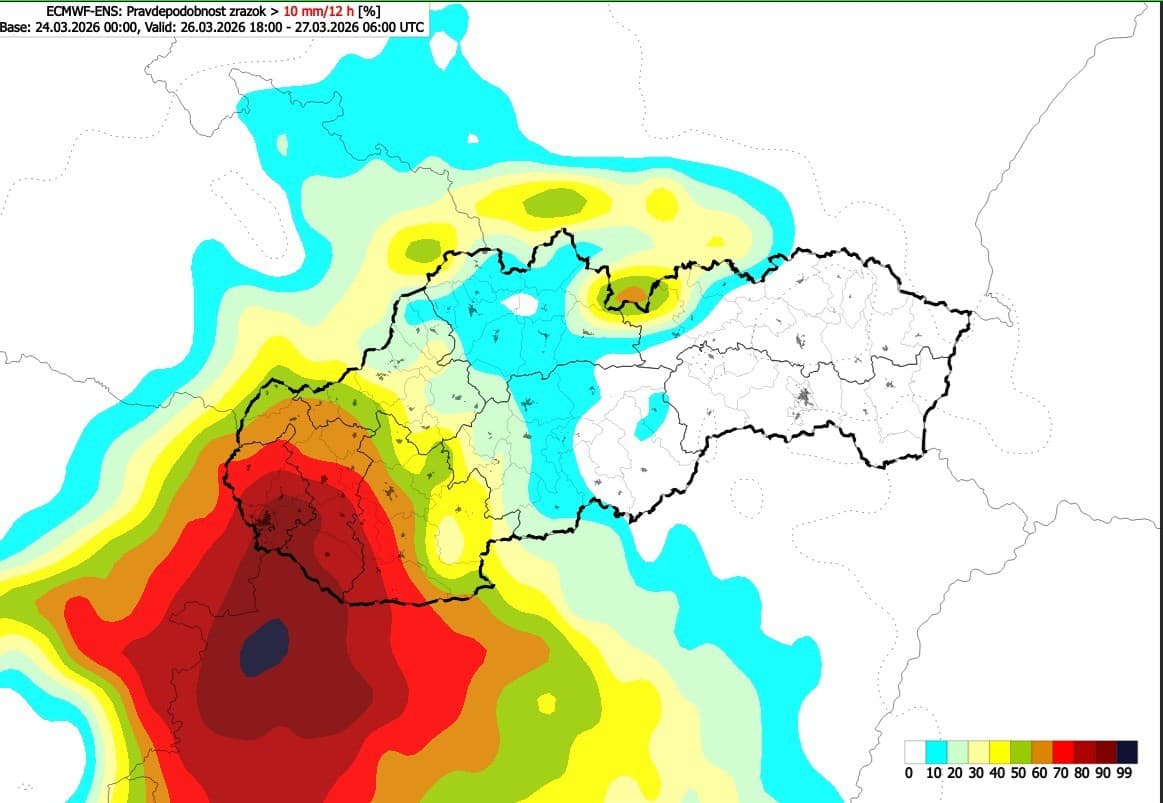 Meteorológovia bijú na poplach: