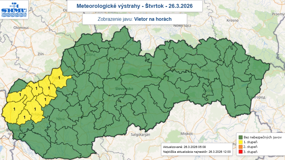 Pripravte sa na komplikácie: