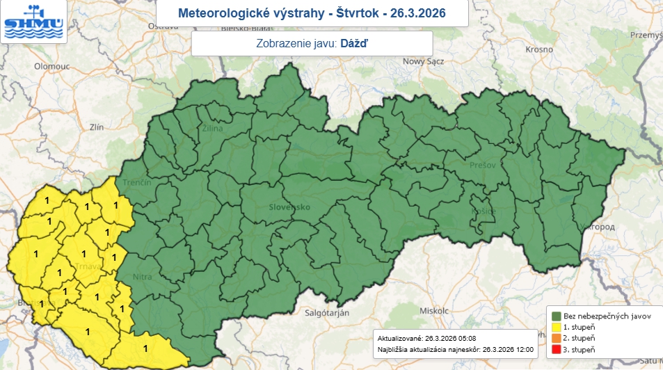 Pripravte sa na komplikácie: