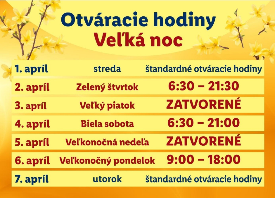 Veľký PREHĽAD otváracích hodín