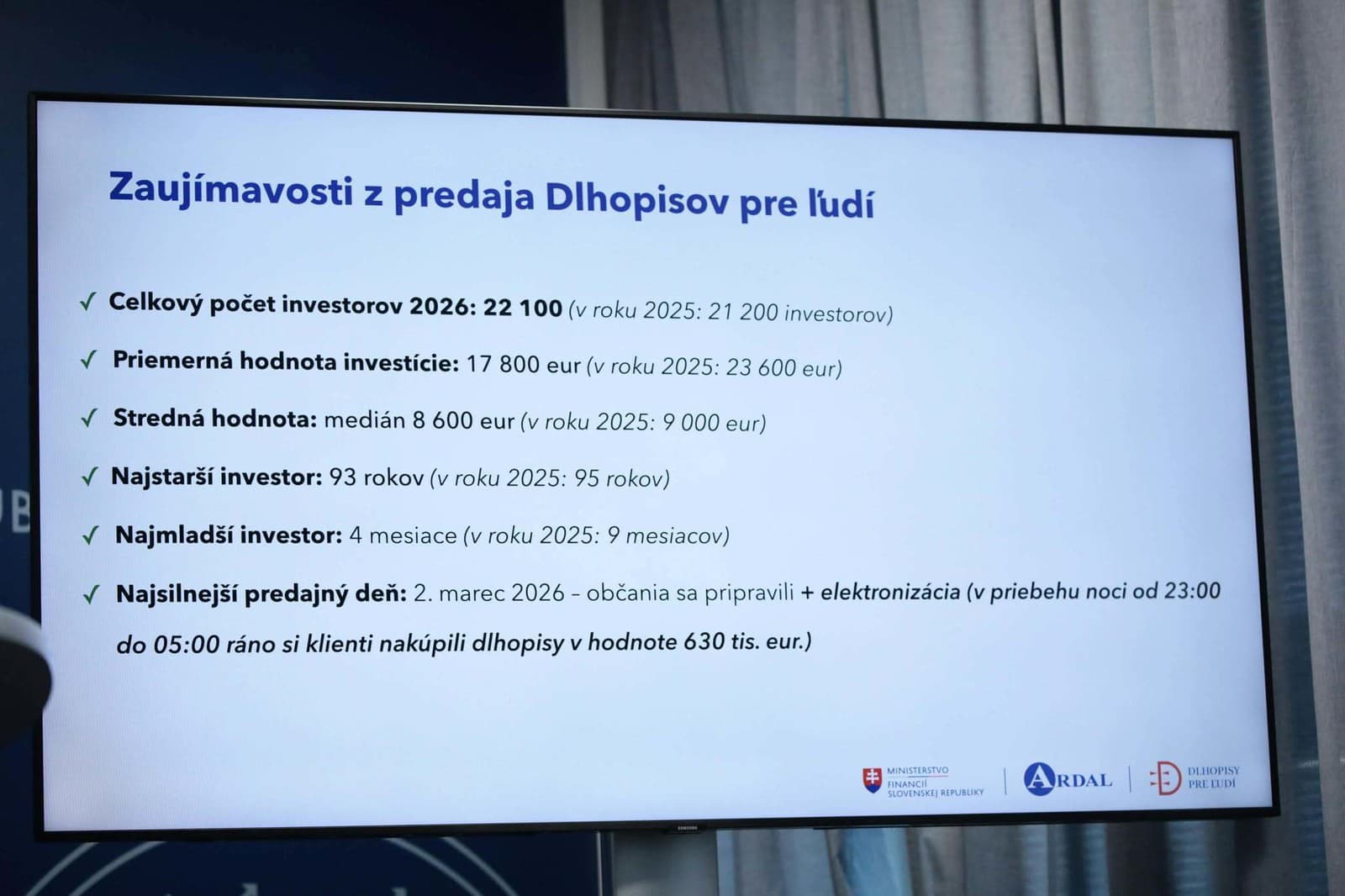 Štátne dlhopisy si tento