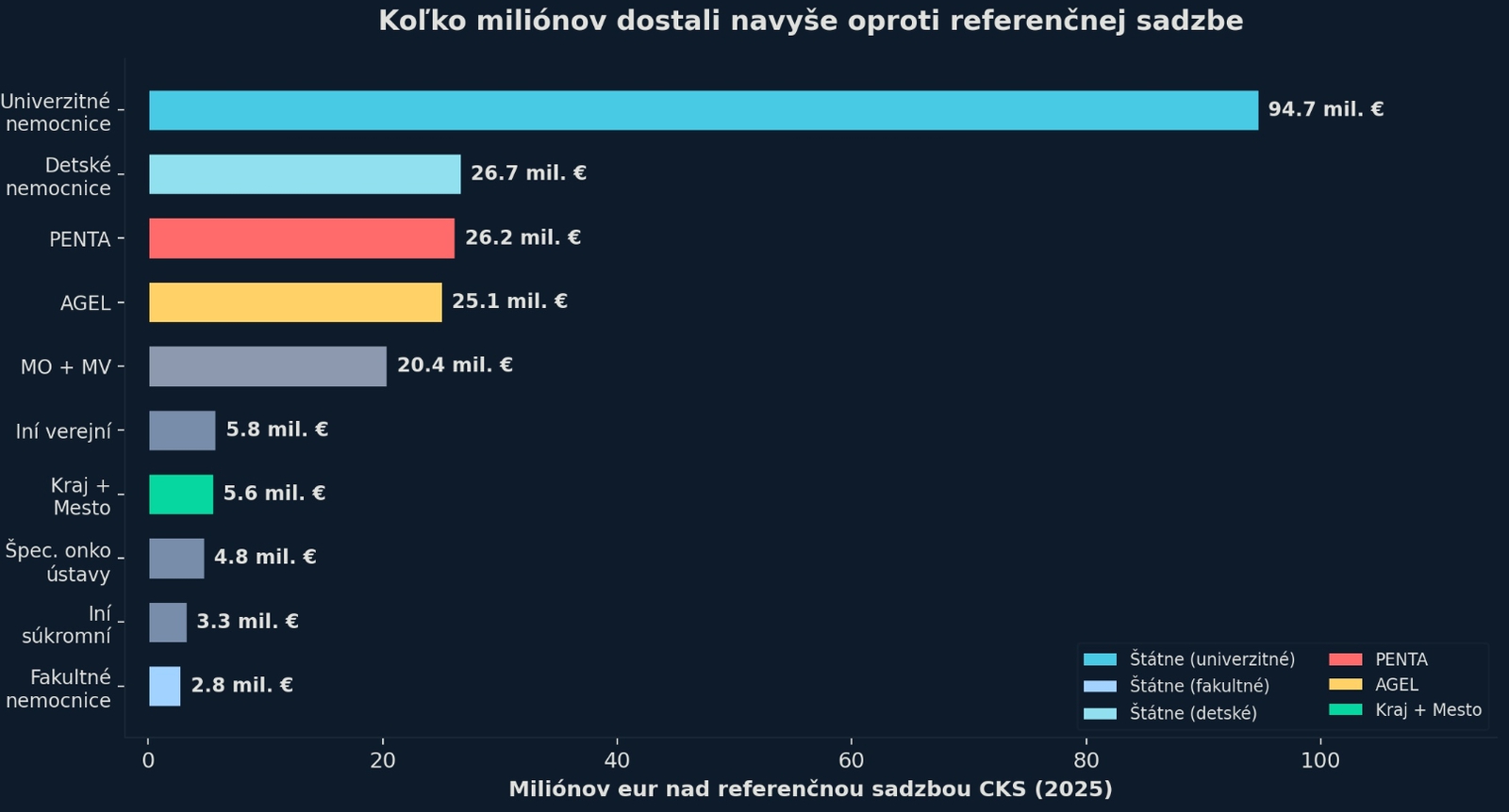 Tvrdý spor o pravdu