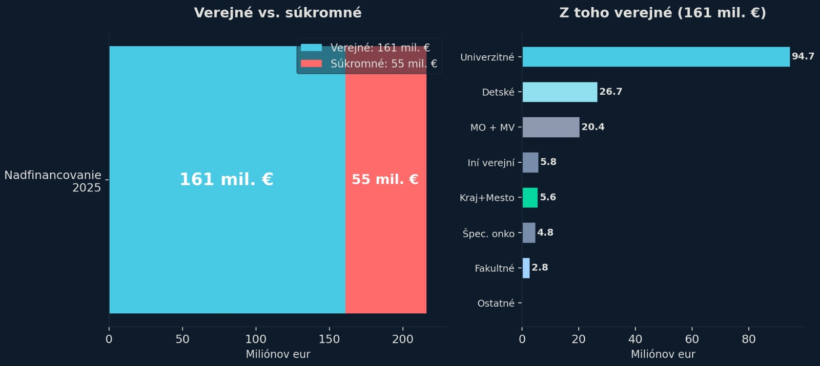 Tvrdý spor o pravdu