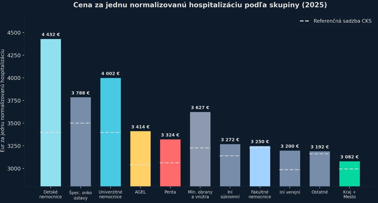 Tvrdý spor o pravdu