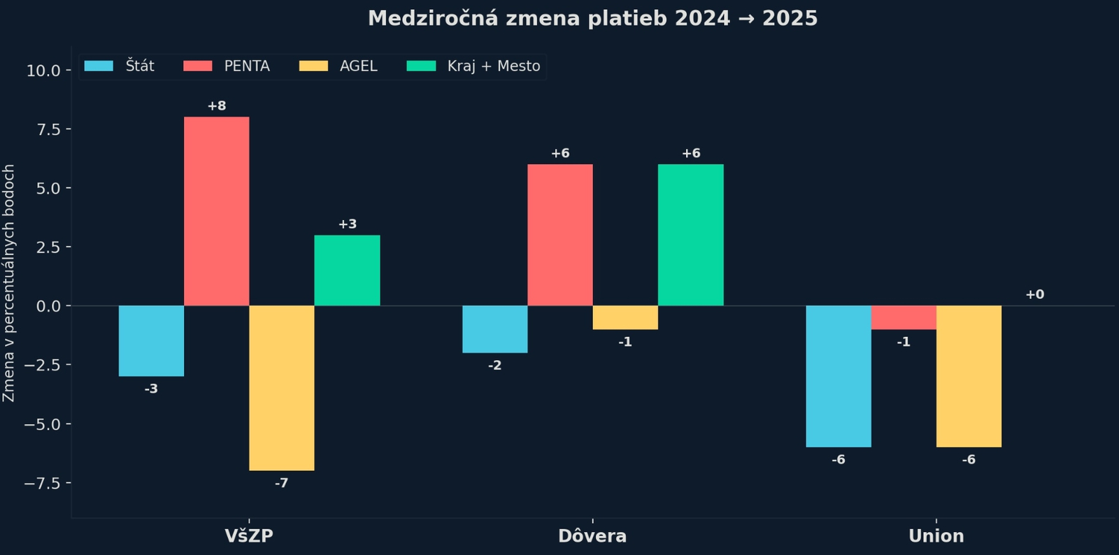Tvrdý spor o pravdu