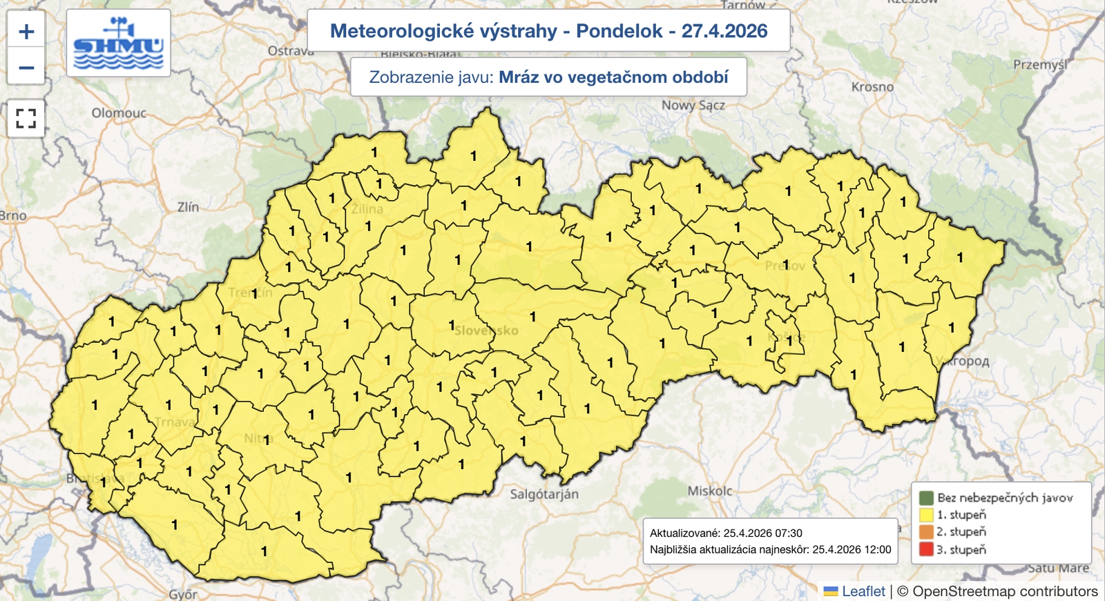 Nenechajte sa oklamať hrejivým