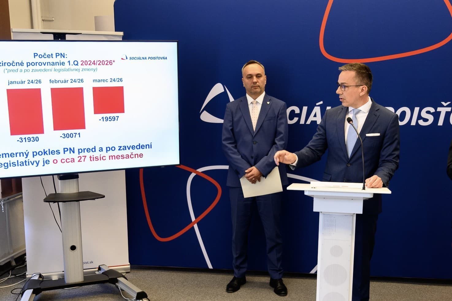 Minister Erik Tomáš a generálny riaditeľ Sociálnej poisťovne Michal Tariška