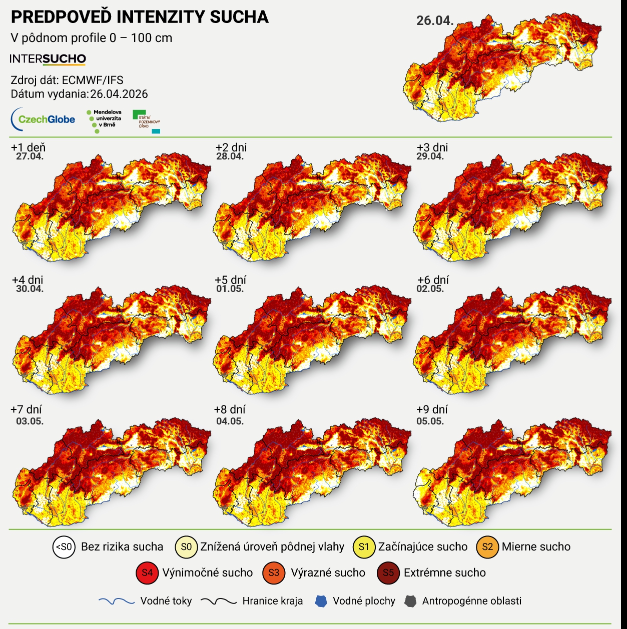 Slovensko zasiahlo extrémne SUCHO:
