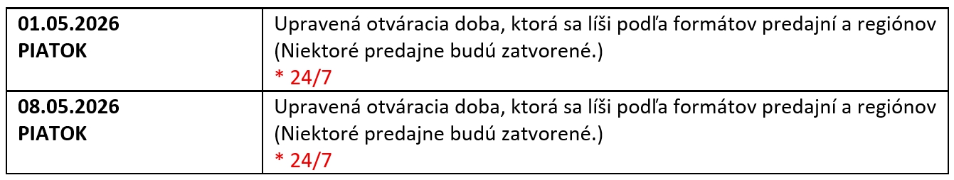 Otváracie hodiny počas sviatkov