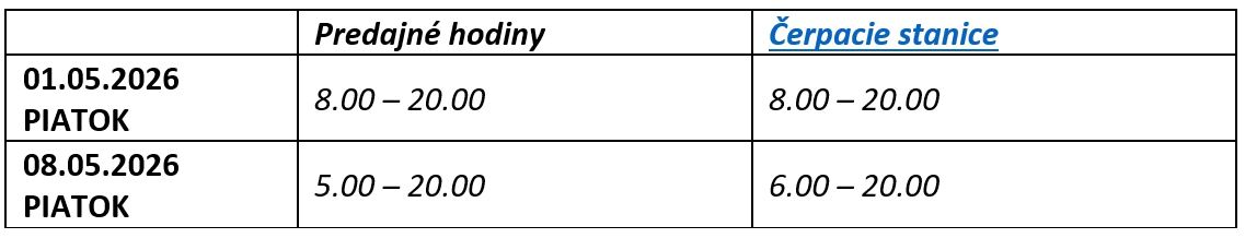 PREHĽAD otváracích hodín počas