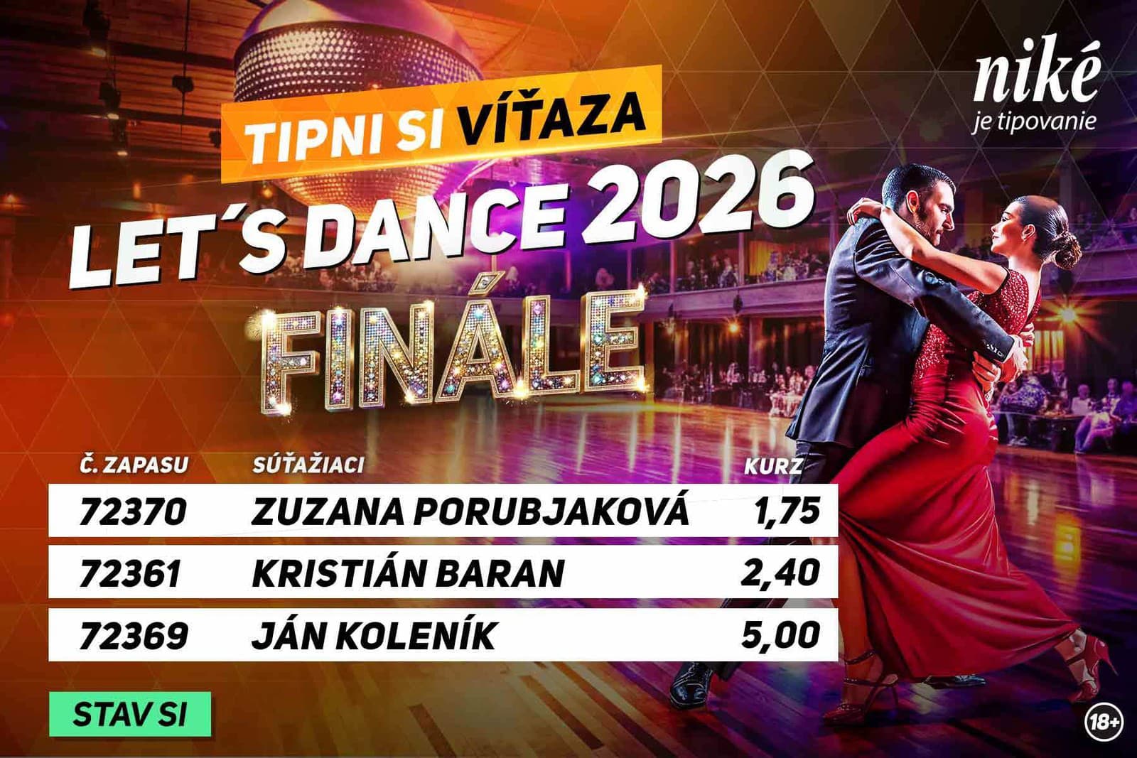 Ako dopadne finále Let’s