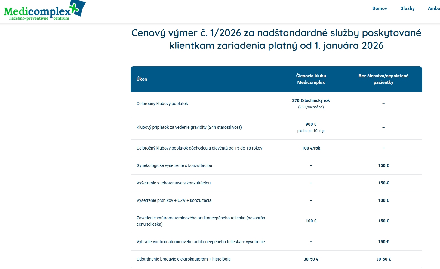 Pokrytectvo LOZ? Kritika poplatkov