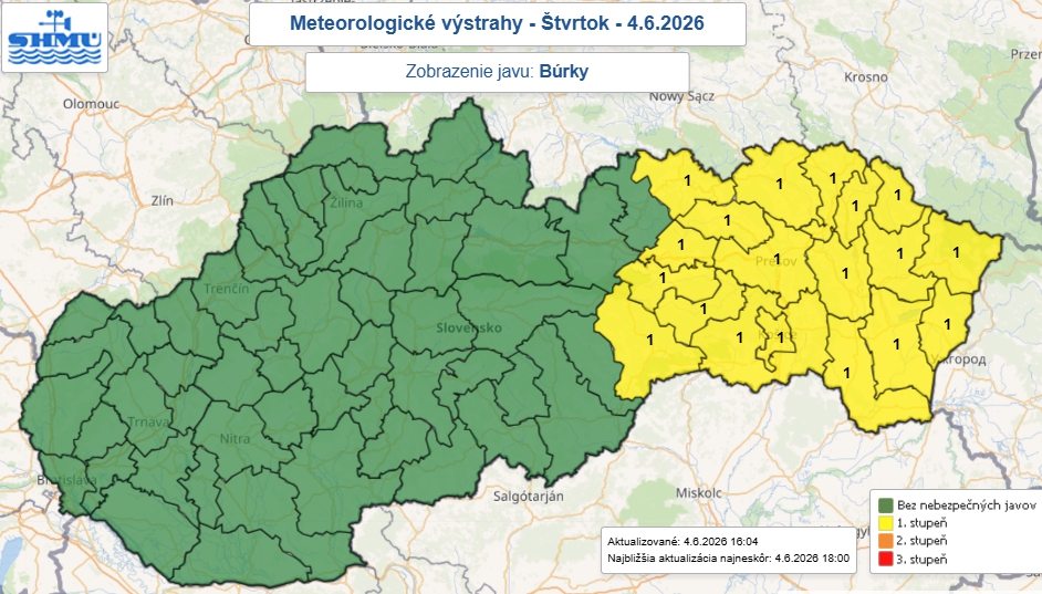 Výstrahy pred búrkami na