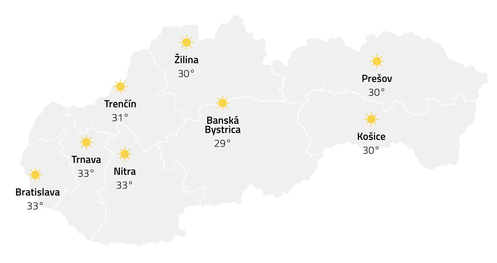 Predpoveď počasia na piatok
