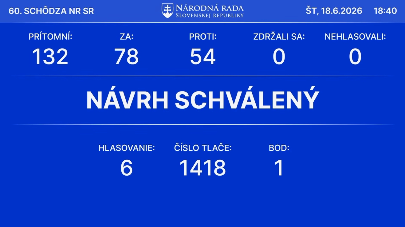 ONLINE Mimoriadne rokovanie parlamentu: