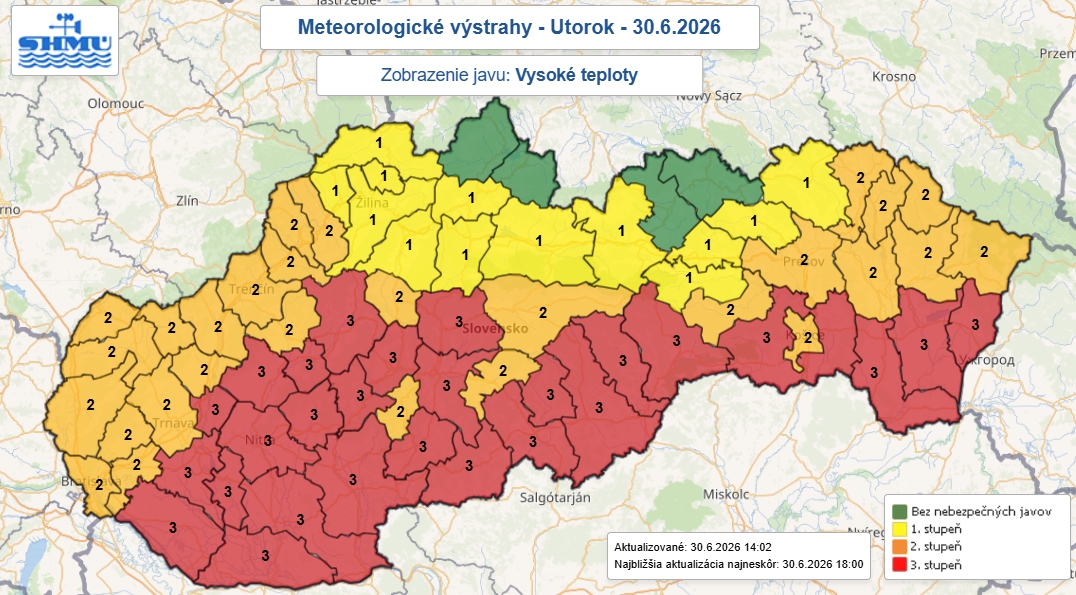 Aktualizované výstrahy pred vysokými teplotami na utorok