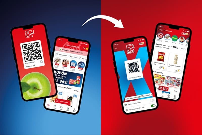 Ak už používate Kaufland Card, po aktualizácii sa zmení na Kaufland Card XTRA.