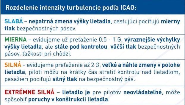 Čo sa deje s