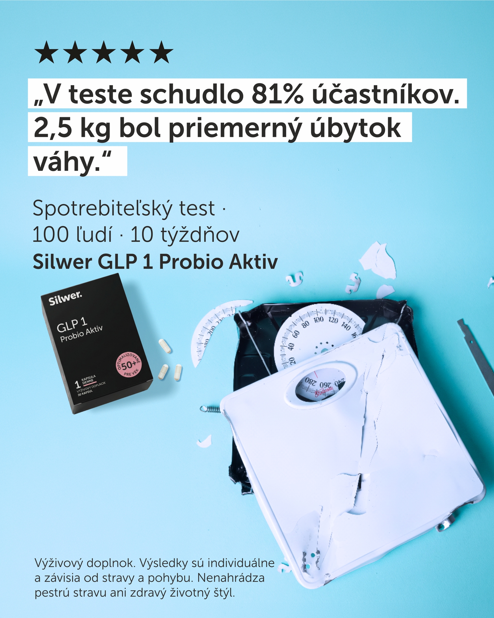 Schudnúť do plaviek? Otázka,